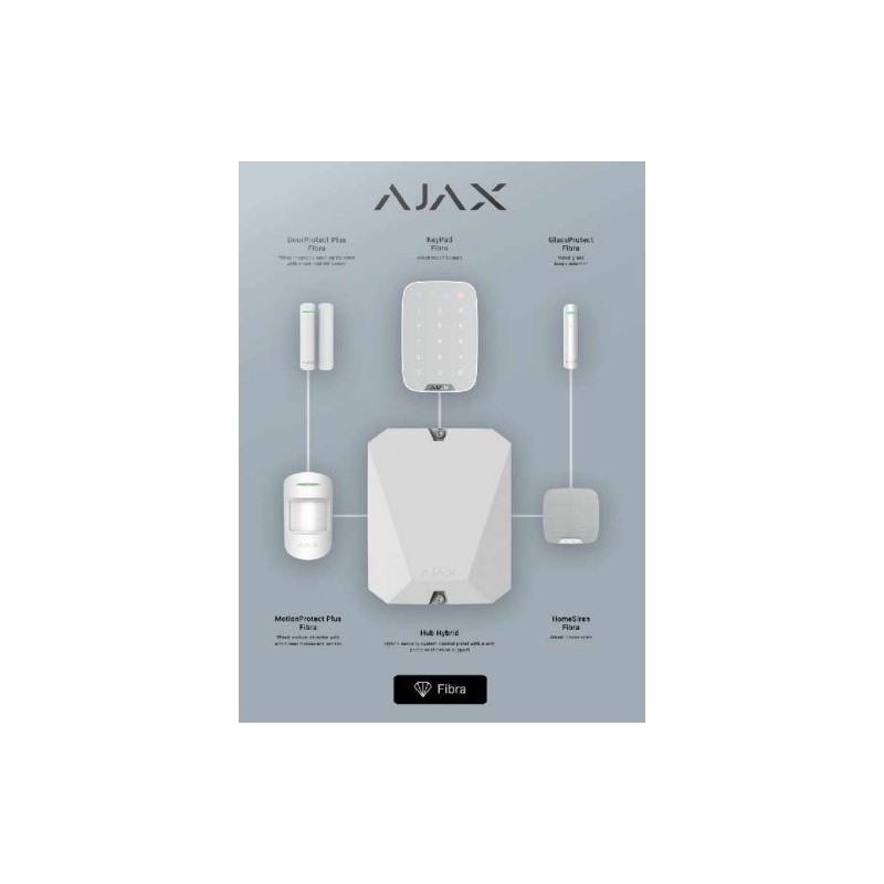 AJAX Wall Stand Fibra - Wandaufsteller