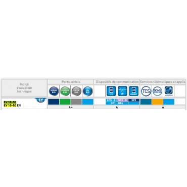 EV 10-50 Centrale d'alarme 4G - Version FR