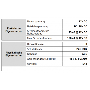 WLAN-Modul