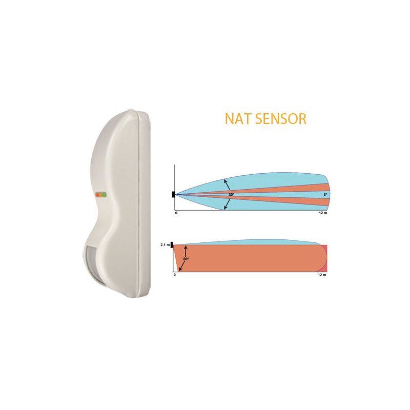 25.NAT SENSOR